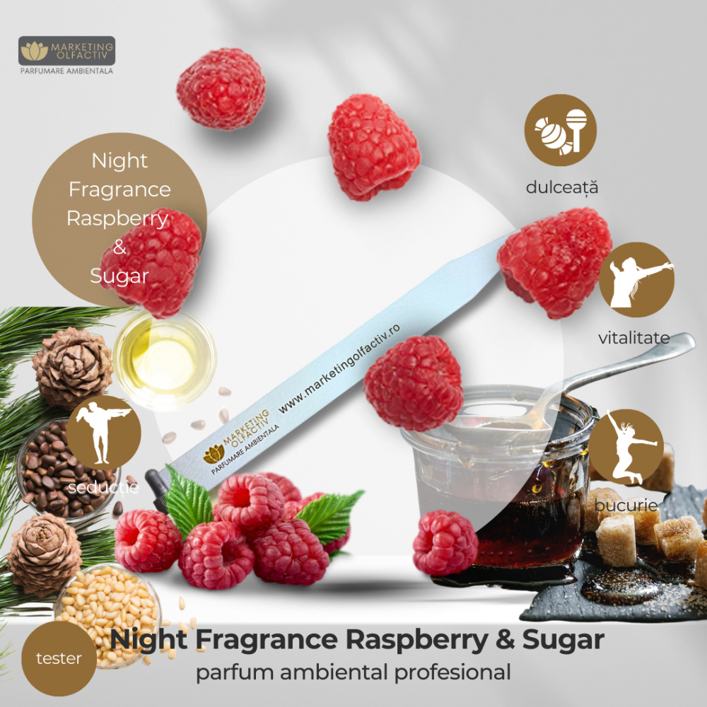 Parfum Ambiental Night Fragrance Raspberry & Sugar - Dulceață și Eleganță [2]