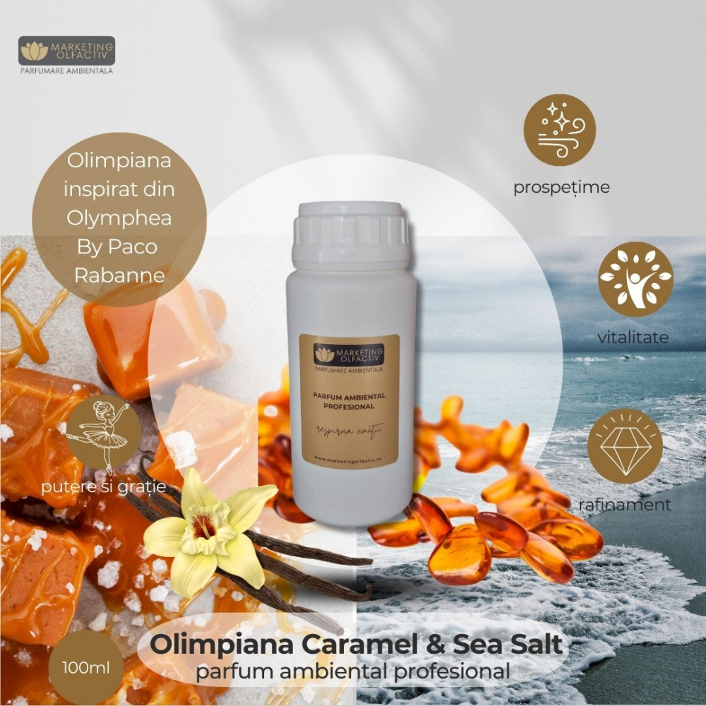 Parfum Ambiental Olimpiana - Eleganță și Prospețime Inspirate din Olympéa [2]