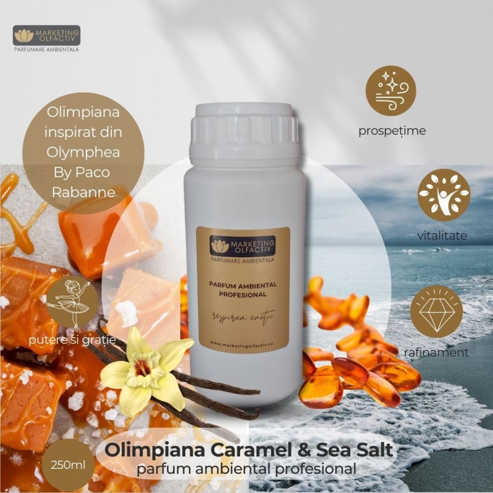 Parfum Ambiental Olimpiana - Eleganță și Prospețime Inspirate din Olympéa [2]