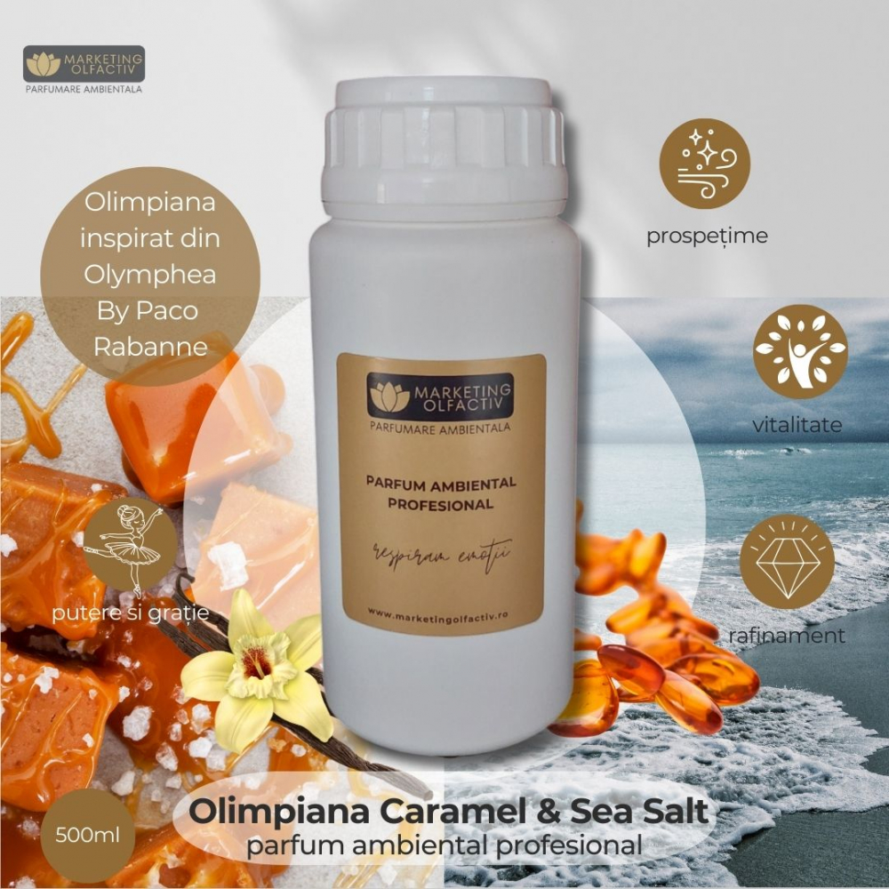 Parfum Ambiental Olimpiana - Eleganță și Prospețime Inspirate din Olympéa [2]