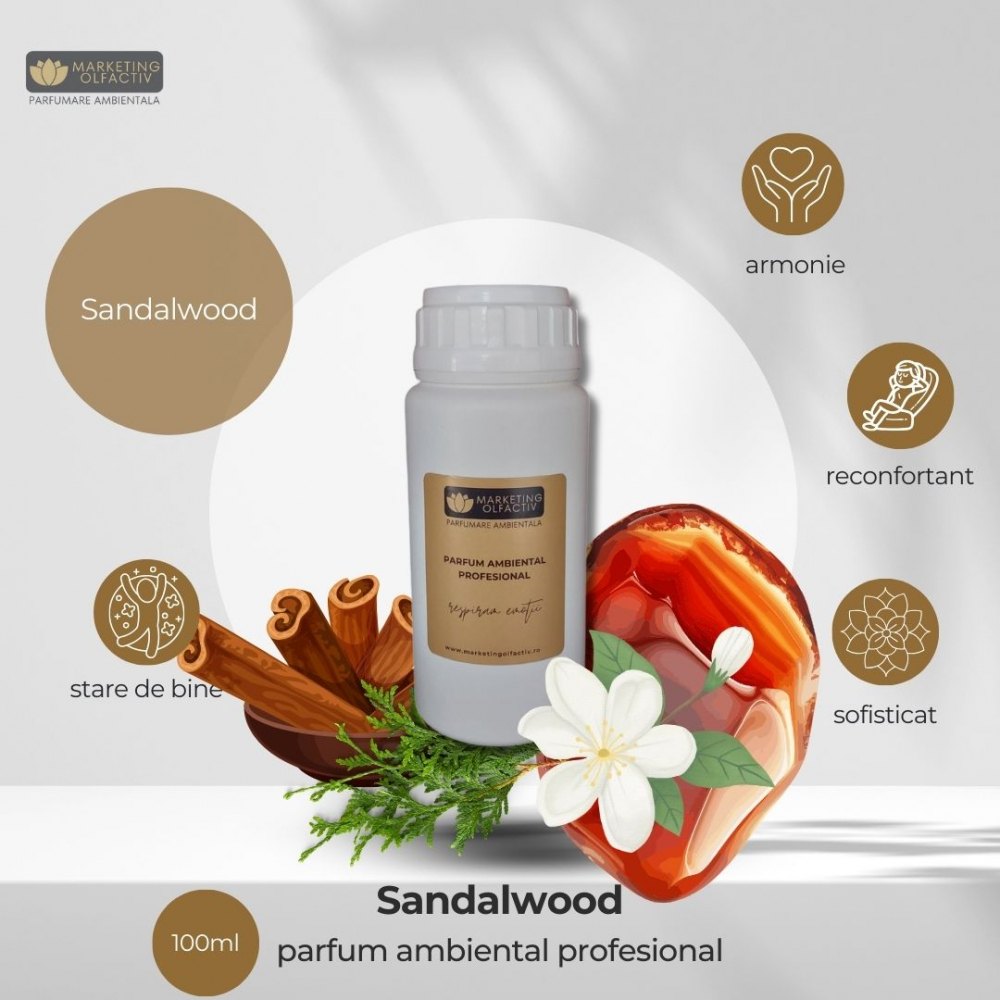 Parfum Ambiental Sandalwood - Eleganță și Relaxare pentru Orice Spațiu [2]