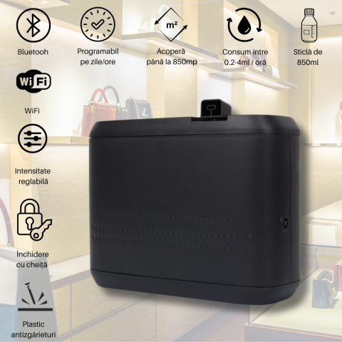 Aparat de Parfumare Style M - Eleganță și Tehnologie pentru Parfumarea Profesională [1]