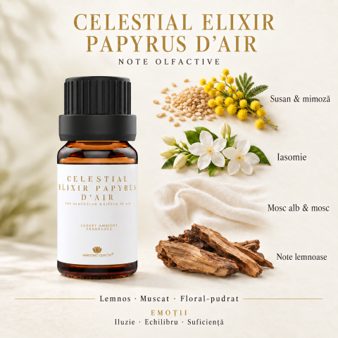 Celestial Elixir Papyrus d’Air – Professional Ambient Fragrance with Sesame, Mimosa and White Musk, 10 ml [4]