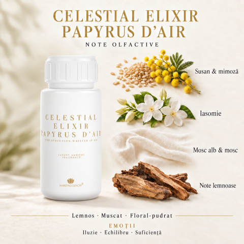 Celestial Elixir Papyrus d’Air – Parfum ambiental profesional cu susan, mimoză și mosc alb, 100 ml [4]