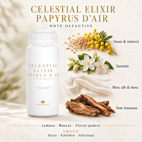 Celestial Elixir Papyrus d’Air – Parfum ambiental profesional cu susan, mimoză și mosc alb, 250 ml [4]