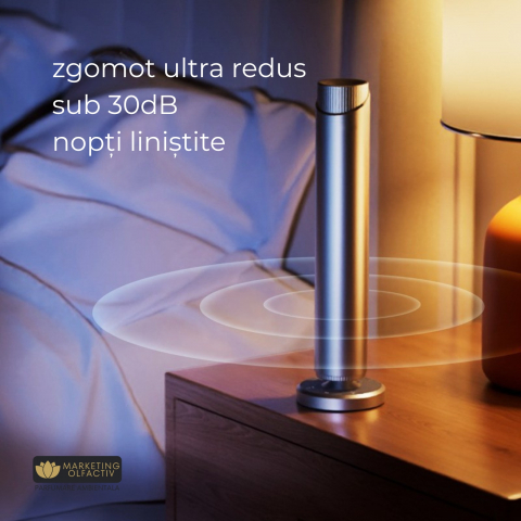 ambient-scent-diffuser-nebusafe-with-app-control-and-anti-leak-technology.jpg [3]