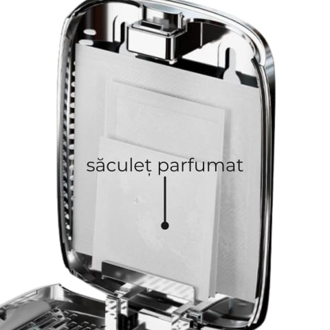 Professional ambient scents - Dressing Signature™ Fragrance Sachet - Marriott Inspiration