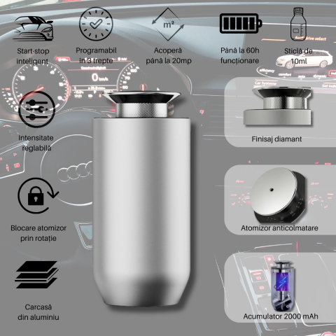 Evolution Car Fragrance Diffuser - Elegance and Technology for Your Vehicle [1]