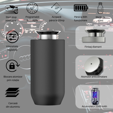 Difuzor de Parfum Auto #Evolution - Eleganță și Tehnologie pentru Mașina Ta [1]
