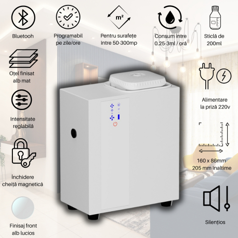 Explorer S – difuzor de parfumare elegant pentru locuințe și birouri [1]