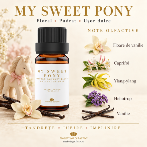 My Sweet Pony – Parfum ambiental cu vanilie și note florale pudrate, 10ml [4]