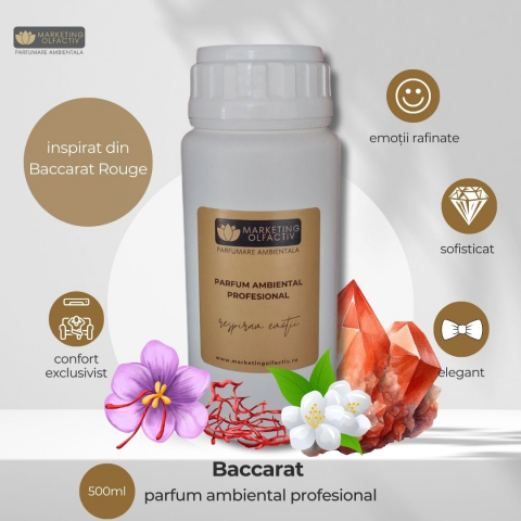 Professional room fragrance inspired by Baccarat Rouge 500ml [1]