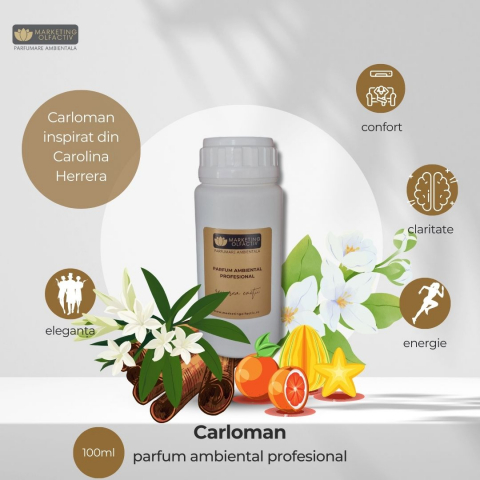 Parfum Ambiental Carloman - Prospețime și Eleganță Inspirate din Carolina Herrera [1]