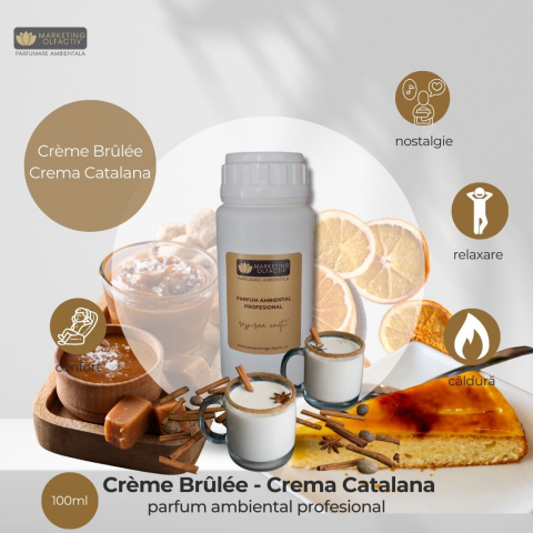 Crème Brûlée Ambient Fragrance - Sweetness and Gourmand Elegance [1]