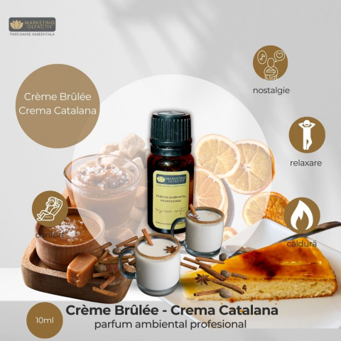 Parfum Ambiental Crème Brûlée - Dulceață și Rafinament [1]