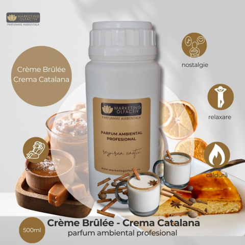 Parfum Ambiental Crème Brûlée - Dulceață și Rafinament [1]