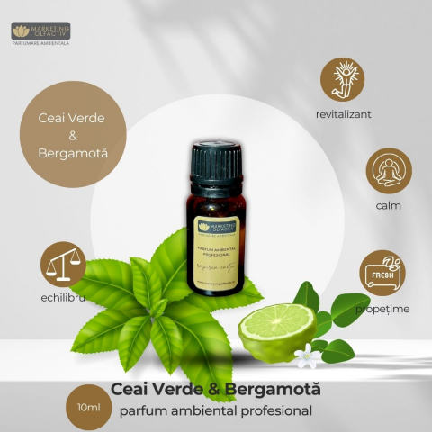 Parfum Ambiental Profesional Green Tea & Bergamot - Prospețime și Eleganță pentru Spații Comerciale și Acasă [1]