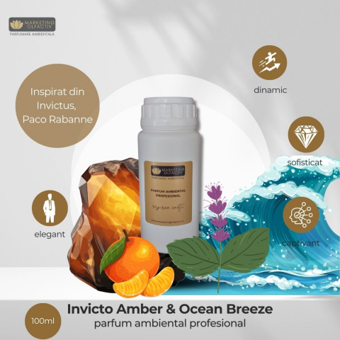 Invicto Amber & Ocean Breeze professional room fragrance (inspired by Invictus) [1]