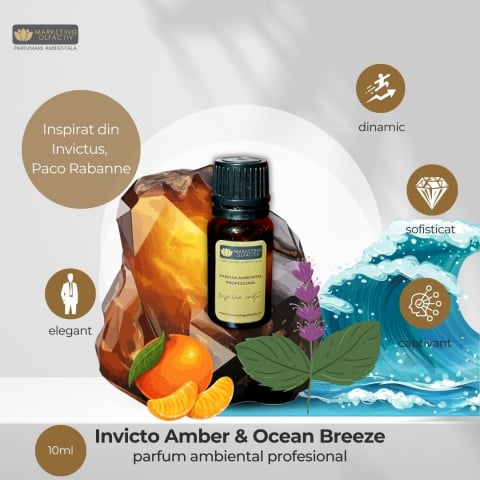 Invicto Amber & Ocean Breeze professional room fragrance (inspired by Invictus) [1]