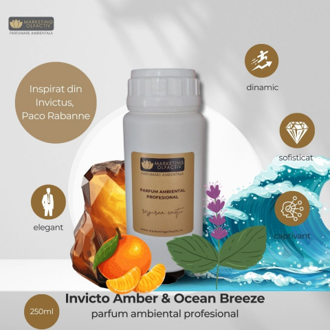 Parfum ambiental profesional Invicto Amber & Ocean Breeze (inspirat din Invictus) [1]