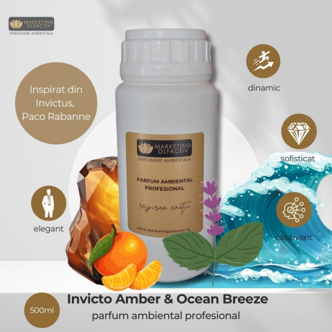 Invicto Amber & Ocean Breeze professional room fragrance (inspired by Invictus) [1]