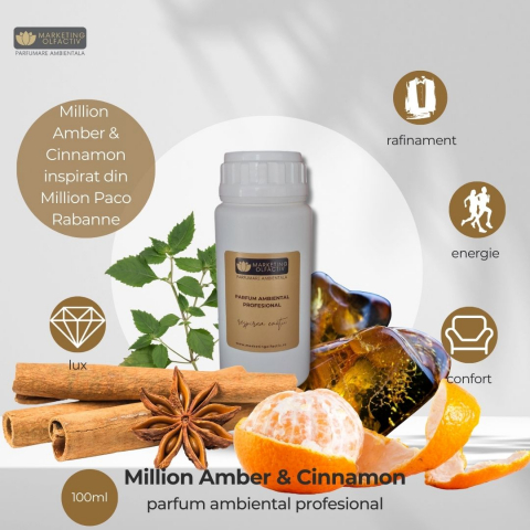 Parfum Ambiental Million Amber & Cinnamon - Lux și Rafinament Desăvârșit [1]