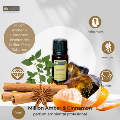 Parfum Ambiental Million Amber & Cinnamon - Lux și Rafinament Desăvârșit [1]