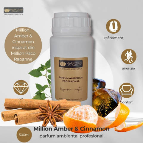 Parfum Ambiental Million Amber & Cinnamon - Lux și Rafinament Desăvârșit [1]