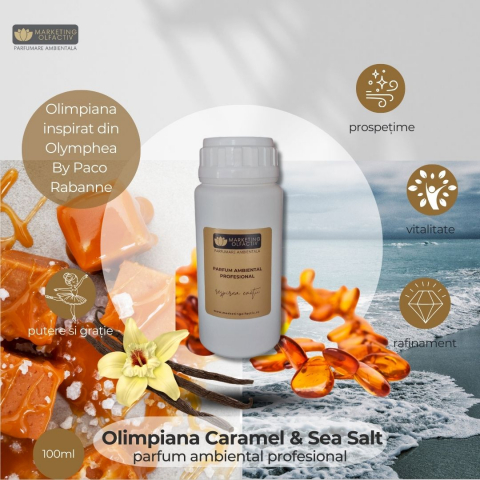 Parfum Ambiental Olimpiana - Eleganță și Prospețime Inspirate din Olympéa [1]