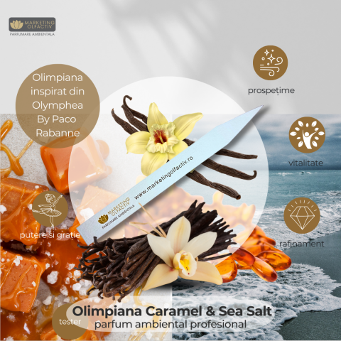 Parfum Ambiental Olimpiana - Eleganță și Prospețime Inspirate din Olympéa [1]