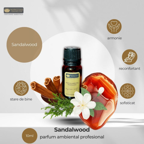Parfum Ambiental Sandalwood - Eleganță și Relaxare pentru Orice Spațiu [1]
