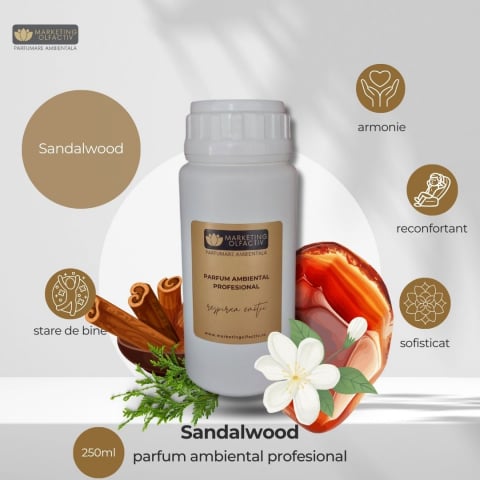 Parfum Ambiental Sandalwood - Eleganță și Relaxare pentru Orice Spațiu [1]