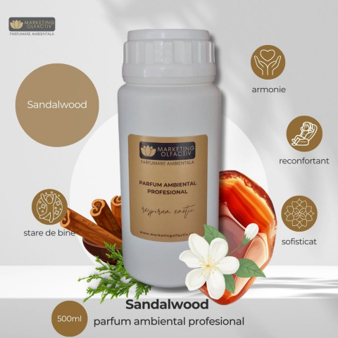 Parfum Ambiental Sandalwood - Eleganță și Relaxare pentru Orice Spațiu [1]