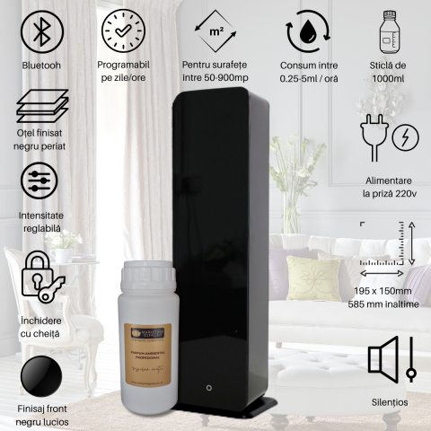 Set parfumare ambientală Luxury L Tower Black + parfum 500ml [1]