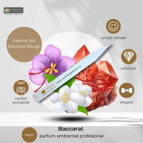 Scent samples - Professional room fragrance inspired by Baccarat Rouge