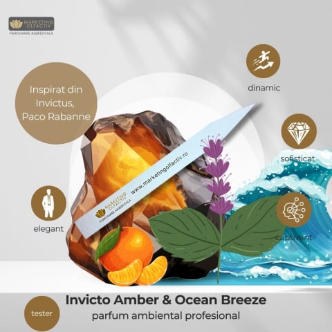 Scent samples - Invicto Amber & Ocean Breeze professional room fragrance (inspired by Invictus)