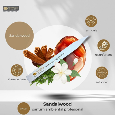 Tester Parfum Ambiental Sandalwood - Eleganță și Relaxare pentru Orice Spațiu [1]