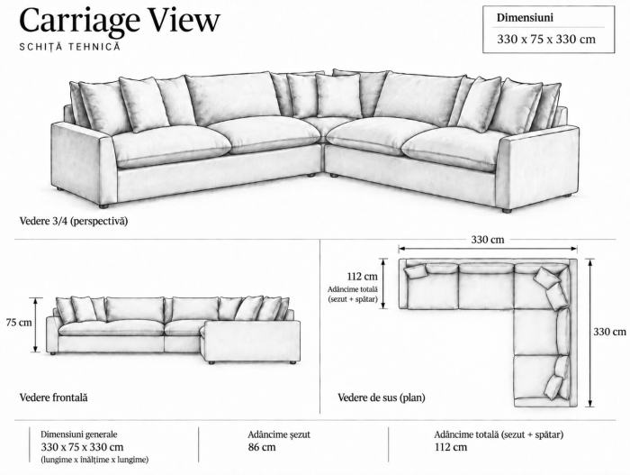 Coltar Carriage View Tapitat Stofa Verde 330x75x300 cm [5]