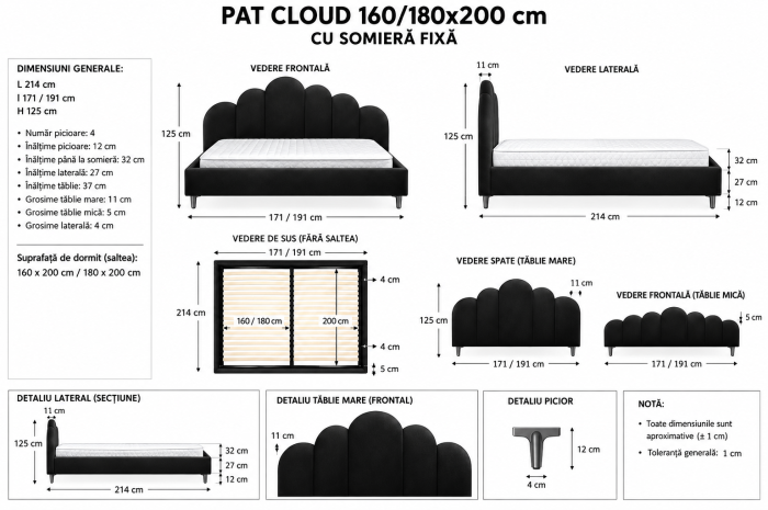 Pat Cloud 180x200 cm Tapitat Catifea Verde Inchis [10]