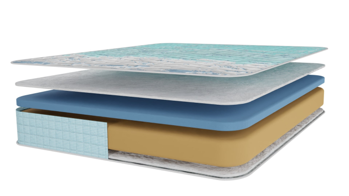 Saltea 160x200x23cm Memory Foam [3]