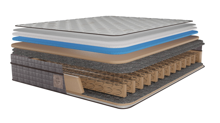 Saltea Lux Gold 160x200 SALTEX [3]