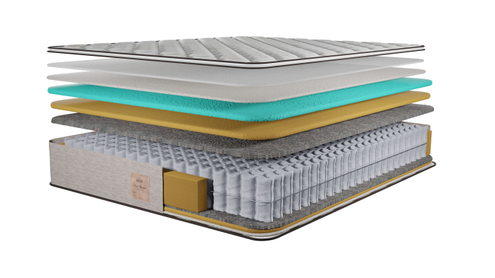 Saltea Pocket Diamant 180X200 cm SALTEX [4]