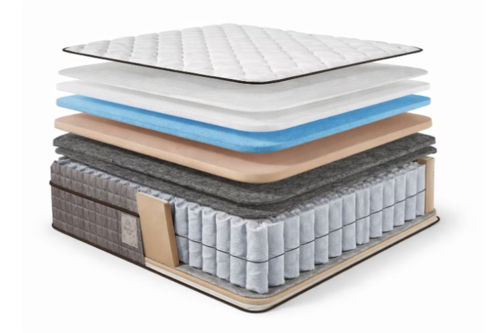 Saltea Pocket Gold 160X200 cm SALTEX [4]