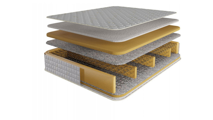 Saltea 130x200x20 cm Superortopedica Arcuri Bonell [3]
