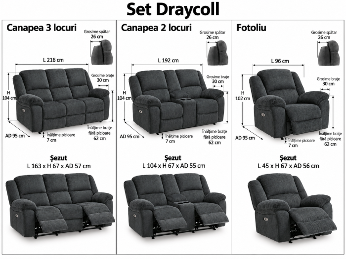 Set Canapele 3+2+1 Draycoll Cu Recliner Tapitat stofa Gri Inchis [9]