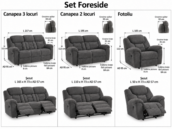 Set canapele 3+2+1 Foreside Recliner Tapitat Stofa Gri [9]