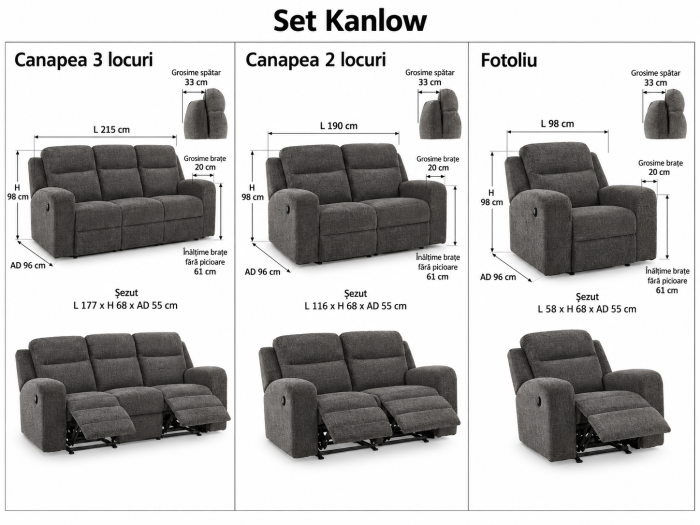 Set Canapele 3+2+1 Kanlow cu Recliner Tapitate Stofa Gri Inchis [8]