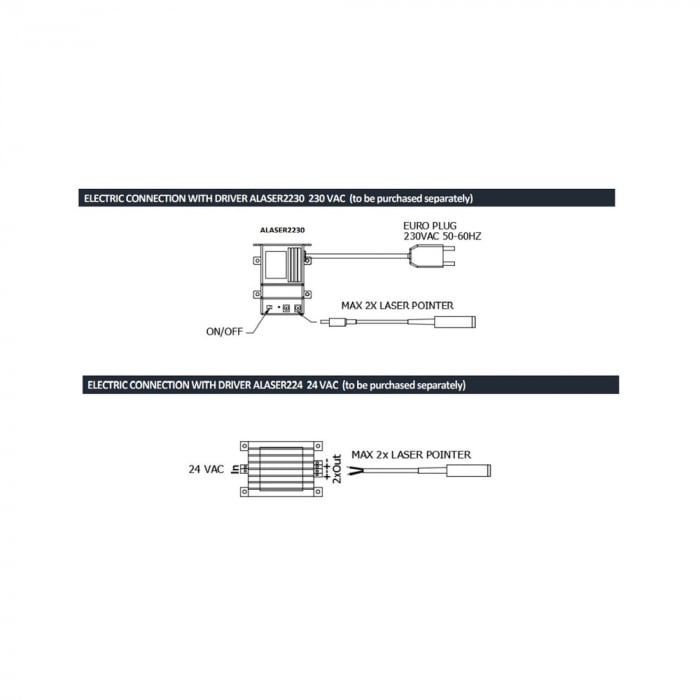 Marcator laser CCEA punct cu lumina rosie LR.14.PD [4]