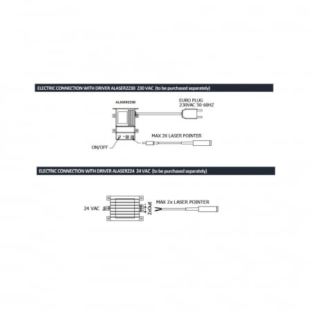 Marcator laser CCEA punct cu lumina rosie LR.14.PD [3]