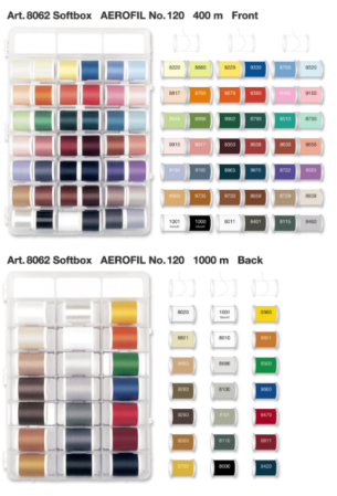 Softbox 60 papiote ata de cusut Aerofil No.120 Madeira 8062 [1]